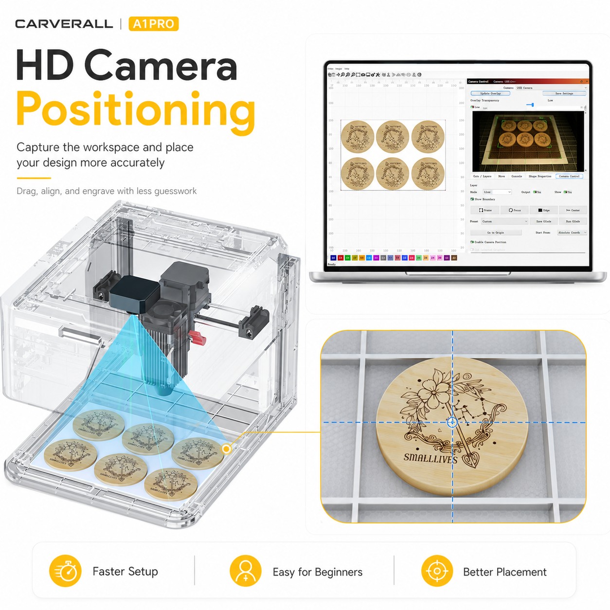 Carverall A1 Pro Laser Engravi - Diode Laser Module review and price