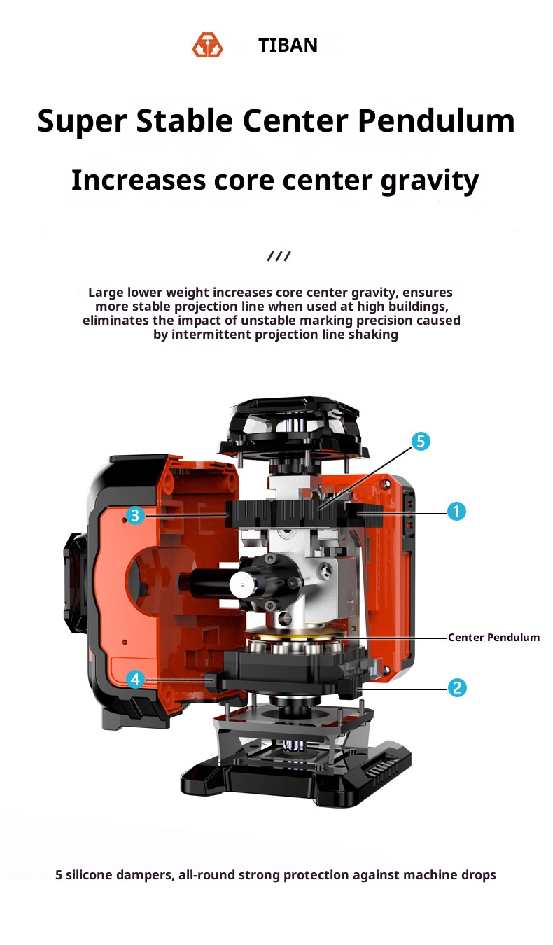 4D16-Line Green Laserlevel Out - Industrial Laser Line Projector review and price