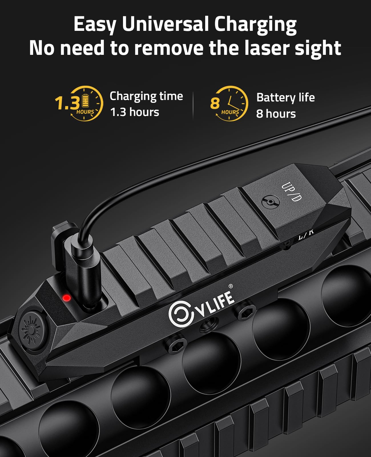 CVLIFE Low Profile Laser Sight - Industrial Laser Pointer review and price
