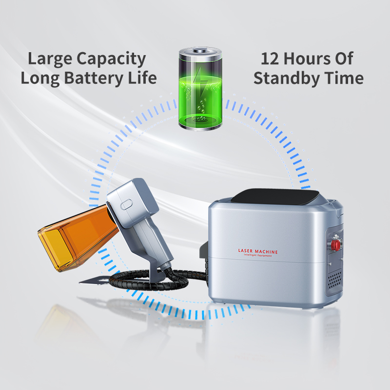 Good Price 20w 30w 50w Optical - Laser Marking Machine review and price