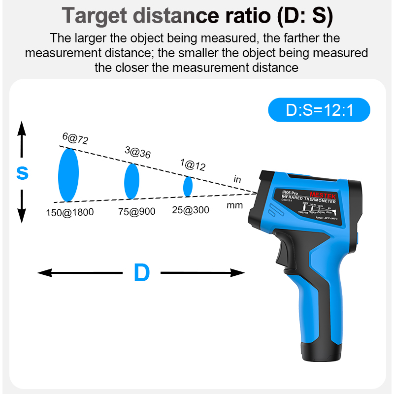 -40~800°C Digital Infrared The - Industrial Laser Types review and price