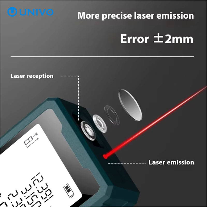 Digital ruler 40M 50m Laser ra - Industrial Laser Measuring Device review and price