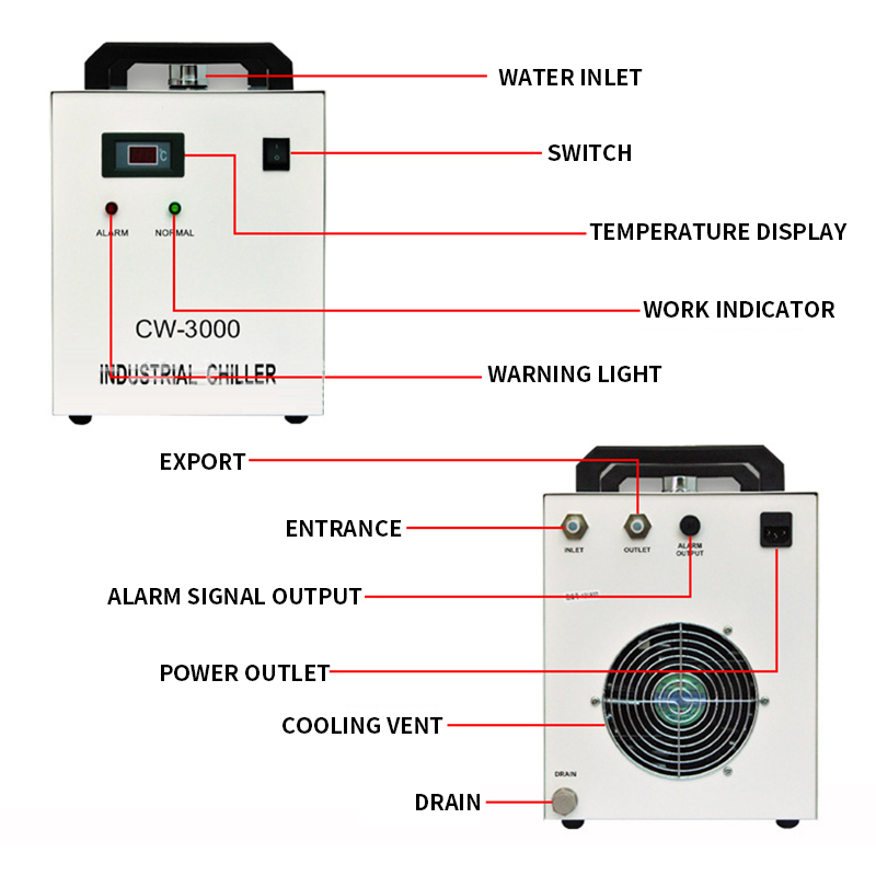 CW-3000AG 9L Laser Engraving M - Laser Industrial Chiller review and price