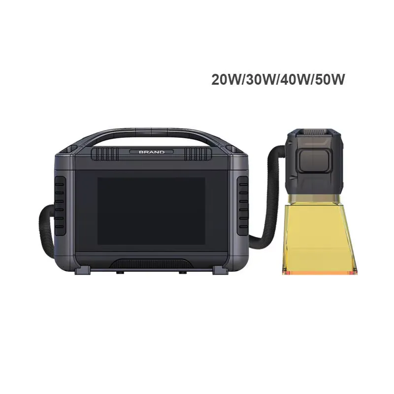 High Quality Industrial Fiber  - Industrial Laser Types review and price