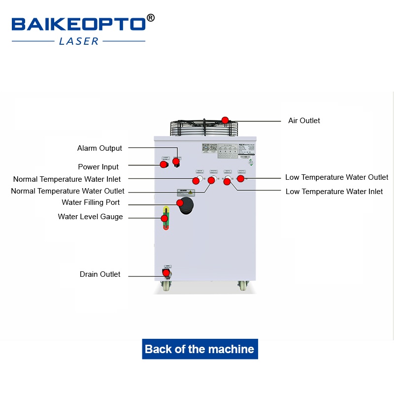 FL-1500 Industrial Water Chill - Laser Industrial Chiller review and price
