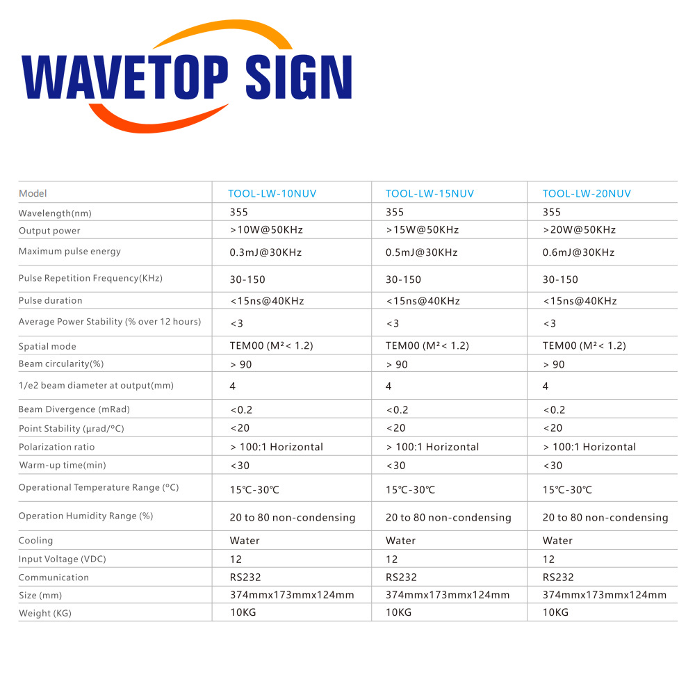 WaveTopSign 355nm UV Laser Sou - Laser Marking Machine review and price