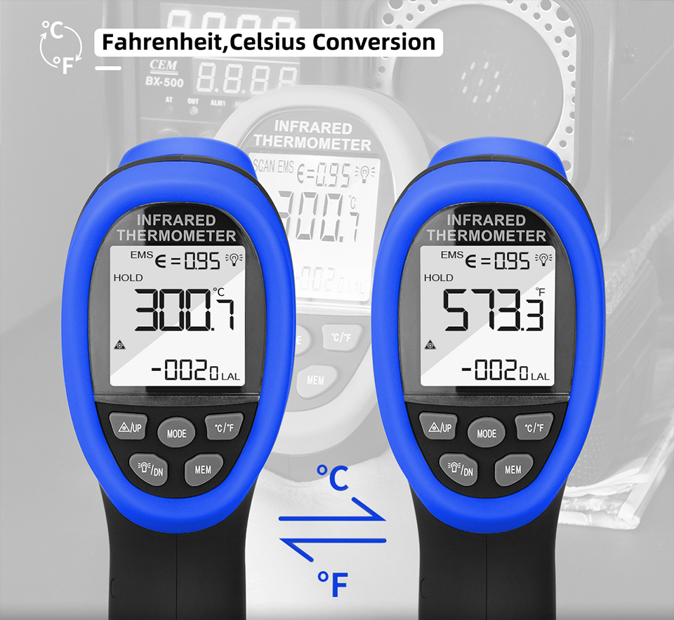 Infrared Thermometer, Digital  - Industrial Laser Measuring Device review and price
